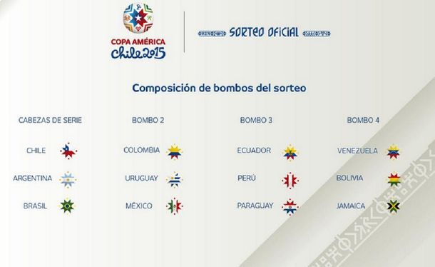 Argentina, Brasil y Chile serán cabeza de serie en la próxima Copa América