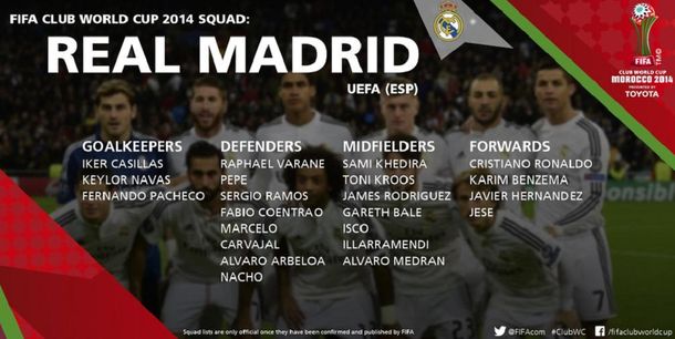No se guarda nada: Real Madrid pondrá todas sus figuras en el Mundial de Clubes