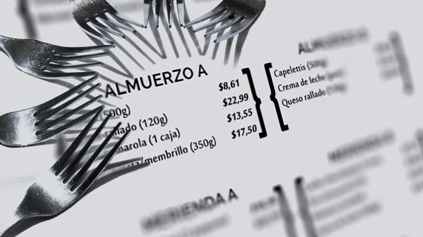 El desafío de comer sólo con Precios Cuidados: opciones de menúes