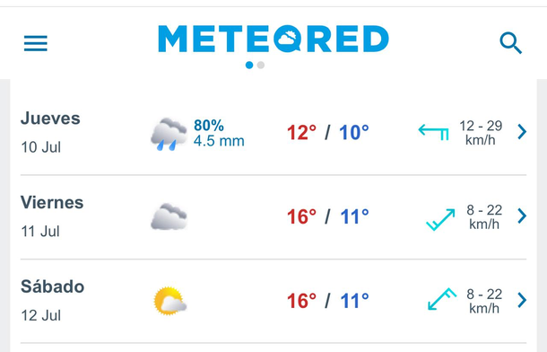Pronóstico de lluvias para este jueves en Buenos Aires. Fuente: Meteored. Pronóstico de lluvias para este jueves en Buenos Aires. Fuente: Meteored. 
