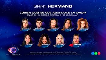Quién será el nuevo eliminado de GH, según el boca de urna de Pabloschi