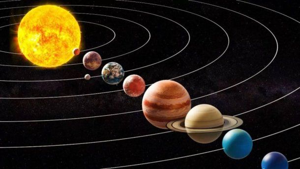 Seis planetas se alinearán en el cielo: cuándo y cómo ver el primer fenómeno astronómico del año