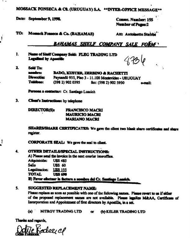 Panamá Papers: éstos son los documentos que complicarían a Mauricio Macri