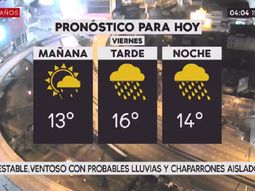 Pronóstico del tiempo del viernes 14 de julio de 2017 Pronóstico del tiempo del viernes 14 de julio de 2017