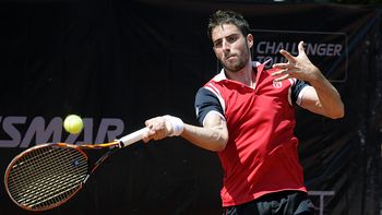 la jornada del atp challenger tour en de mendoza la jornada del atp challenger tour en de mendoza