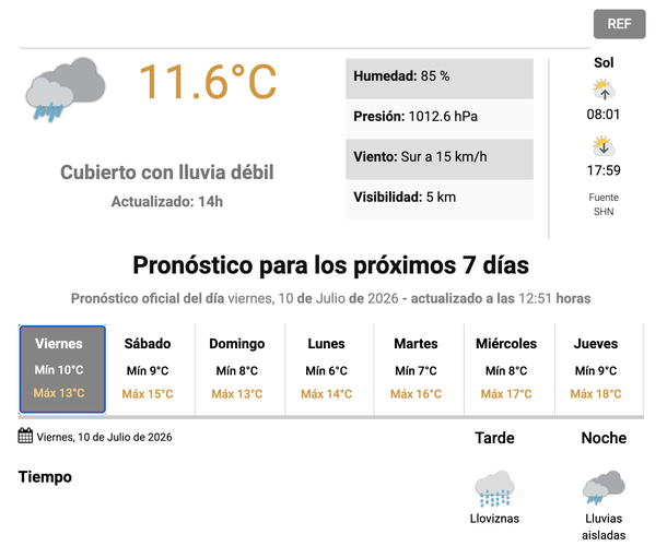 Lluvias en AMBA: hasta cuándo se mantiene la inestabilidad, según el Servicio Meteorológico Nacional. Lluvias en AMBA: hasta cuándo se mantiene la inestabilidad, según el Servicio Meteorológico Nacional.