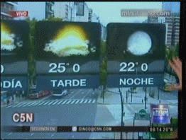 La primera mañana del 2015 tendrá lluvias pero luego mejoraría el tiempo