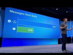 cuantos mensajes se mandan por dia en whatsapp y facebook cuantos mensajes se mandan por dia en whatsapp y facebook