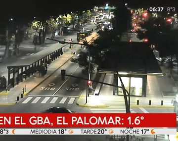 Viernes frío y fin de semana agradable en la Ciudad