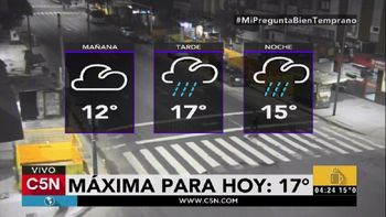 Pronóstico del tiempo del jueves 18 de mayo de 2017 Pronóstico del tiempo del jueves 18 de mayo de 2017