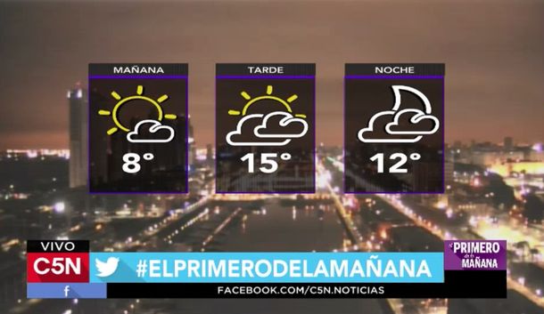 Jueves agradable, viernes aún mejor y sábado casi primaveral