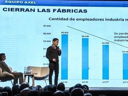 Kicillof en el Congreso Pyme: Desde el primer día tuvieron como objetivo bajar los salarios