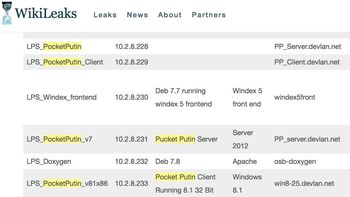 Pocket Putin, los servidores de la CIA Pocket Putin, los servidores de la CIA