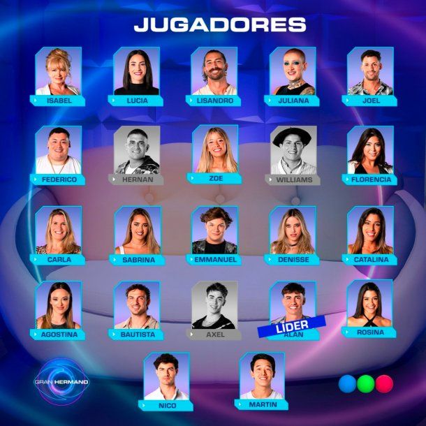 Los renos: la clave que indicaría quién será el ganador de Gran Hermano