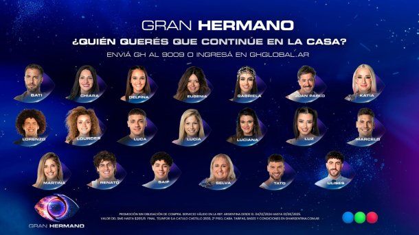 Quiénes serán los eliminados de Gran Hermano 2025, según el boca de urna de Pabloschi