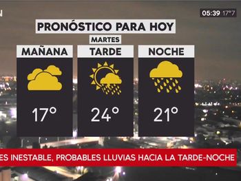 Pronóstico del tiempo del martes 24 de abril de 2018