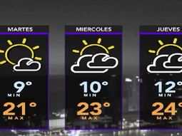 Comienzo de semana con clima agradable en la Ciudad y alrededores