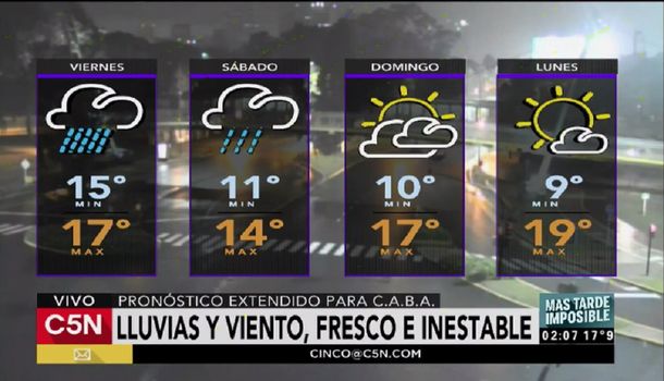 Pronóstico del tiempo del viernes 19 de mayo de 2017