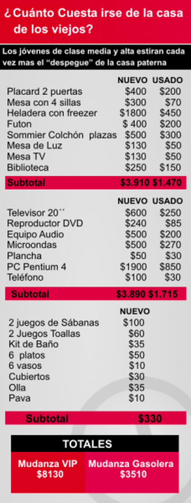 Vivri-solo_info_interior