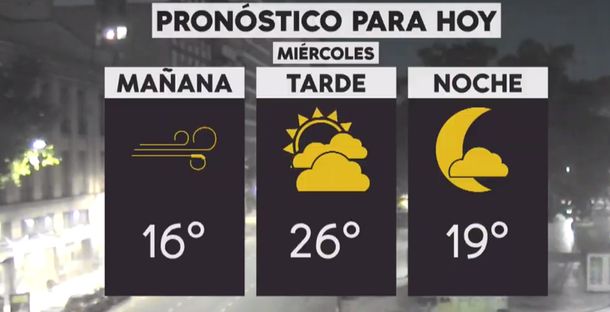 Pronóstico del tiempo del miércoles 14 de noviembre de 2018