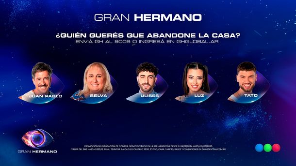Quién será eliminado de Gran Hermano este lunes según las encuestas de Fefe Bongiorno