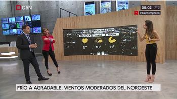 Pronóstico del tiempo para el miércoles 19 de julio de 2017 Pronóstico del tiempo para el miércoles 19 de julio de 2017