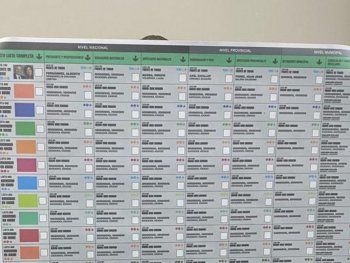 Continúa el debate por la Boleta Única en Diputados