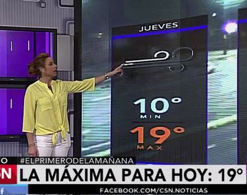 El pronóstico del tiempo del 27 de octubre de 2016 para toda la Argentina en C5N