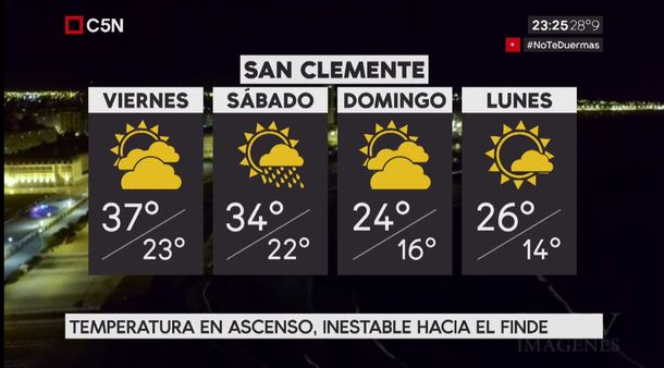 Clima san cheap clemente