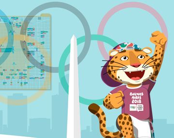 Sábado de Juegos Olímpicos y cortes en la Ciudad: cómo llegar a la ceremonia inaugural