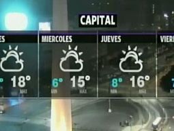 Ya no se esperan lluvias en la Ciudad y el martes tendrá temperaturas agradables