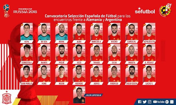 España ya tiene a sus convocados para jugar contra Argentina
