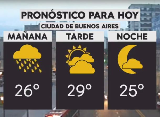 Pronóstico del tiempo del miércoles 23 de enero de 2019