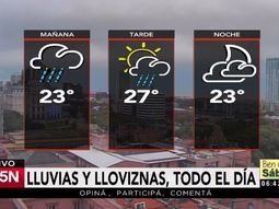Pronóstico del tiempo del sábado 18 de febrero de 2017 Pronóstico del tiempo del sábado 18 de febrero de 2017