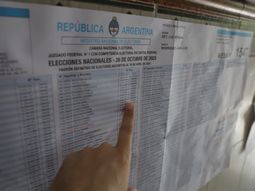 elecciones 2025 corte del mediodia: ya voto el 23% del padron electoral elecciones 2025 corte del mediodia: ya voto el 23% del padron electoral