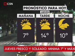 Pronóstico del tiempo extendido del jueves 7 de junio de 2018
