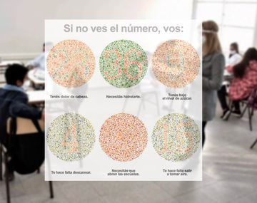 El macrismo usó un test de daltonismo para pedir que abran las escuelas