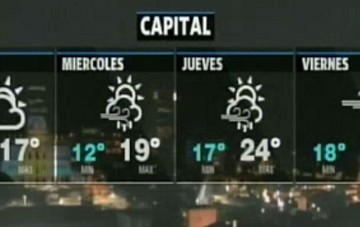 Continúa el tiempo primaveral en Buenos Aires