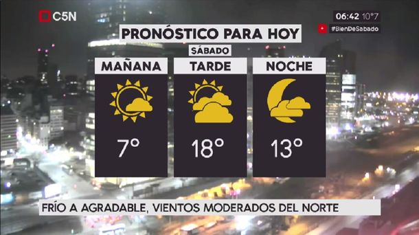 Pronóstico del tiempo para el sábado 22 de julio de 2017
