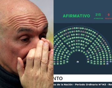 Diputados aprobó el allanamiento a Espert por el escándalo con Fred Machado