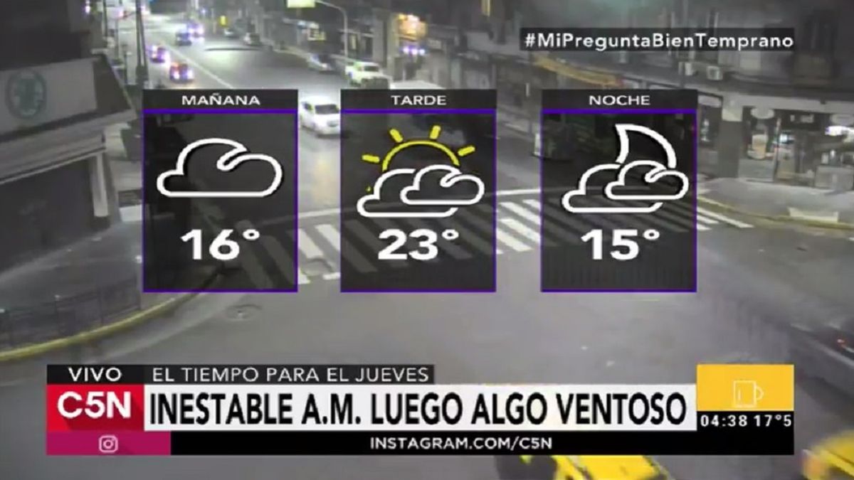 Pronóstico del tiempo del jueves 20 de abril de 2017