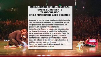 el cirque du soleil emitio un comunicado y dijo que el acrobata sera dado de alta el cirque du soleil emitio un comunicado y dijo que el acrobata sera dado de alta
