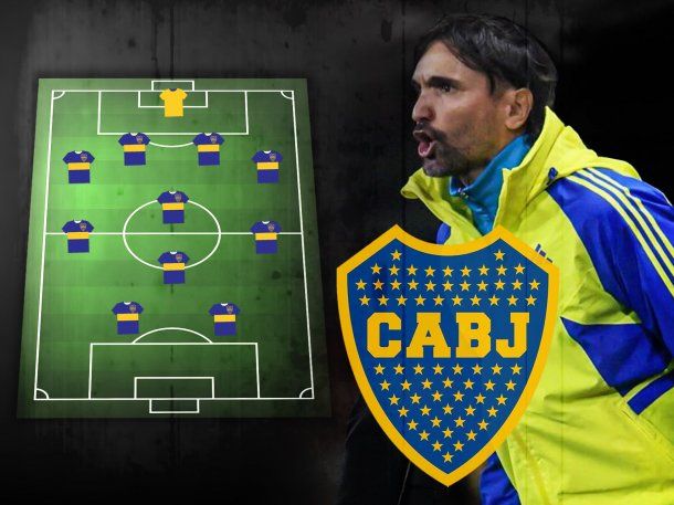 Los 11 de Boca para el Superclásico ante River