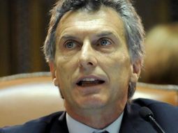 Macri_dyn