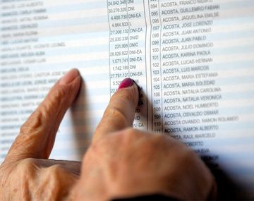 ¿Qué deben hacer los que no votaron en las Primarias?