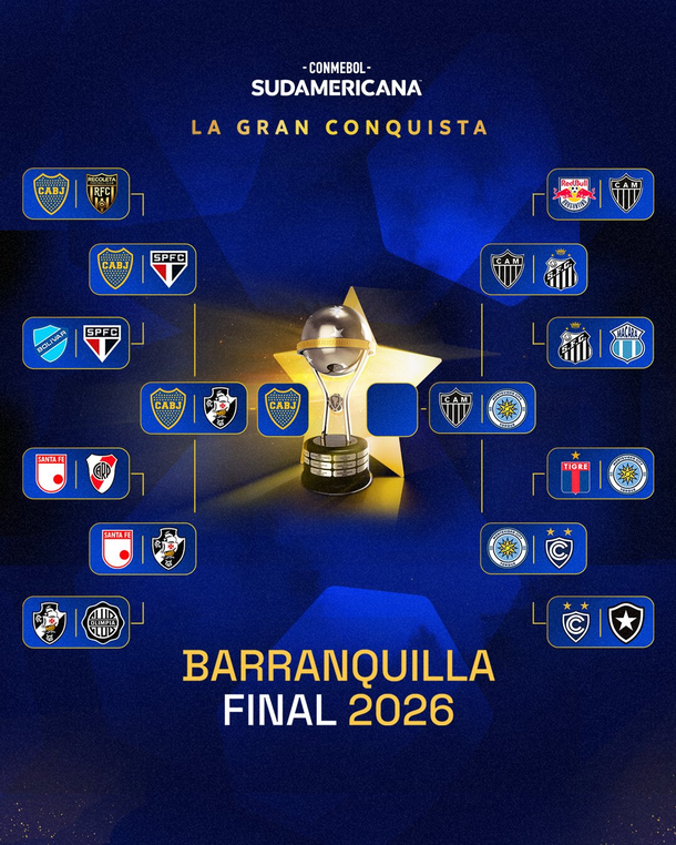 Cuándo juega Boca la final de la Copa Sudamericana 2026: sede y rival Cuándo juega Boca la final de la Copa Sudamericana 2026: sede y rival