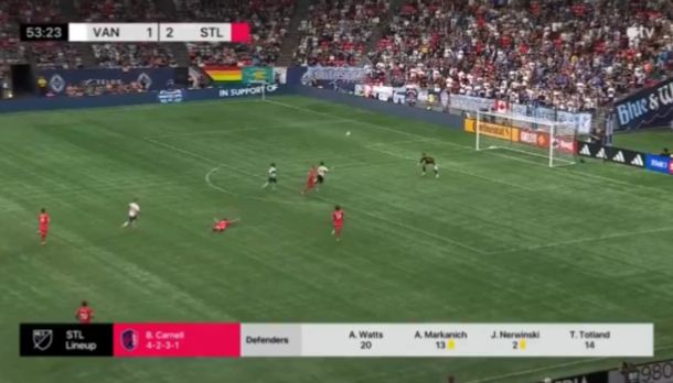 Directo al Premio Puskás: el tremendo gol de Brian White en la MLS