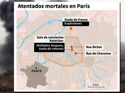 los ataques en francia y la guerra en siria, explicados en 3 minutos los ataques en francia y la guerra en siria, explicados en 3 minutos