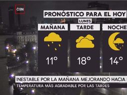 Pronóstico del tiempo del lunes 24 de julio de 2017 Pronóstico del tiempo del lunes 24 de julio de 2017