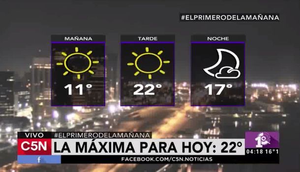 Miércoles con frío en la mañana y sol por la tarde